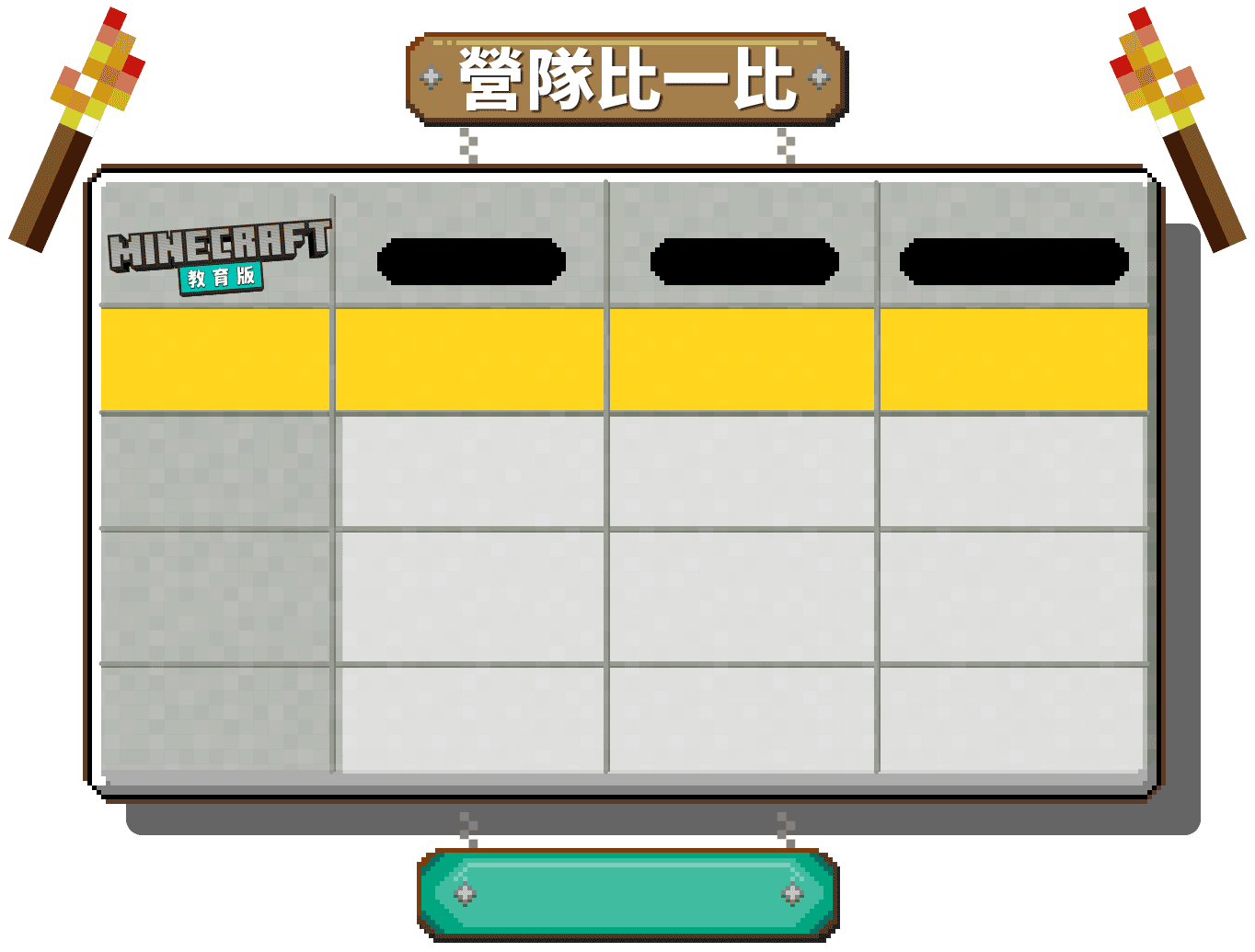 麥塊營隊課程比較圖示