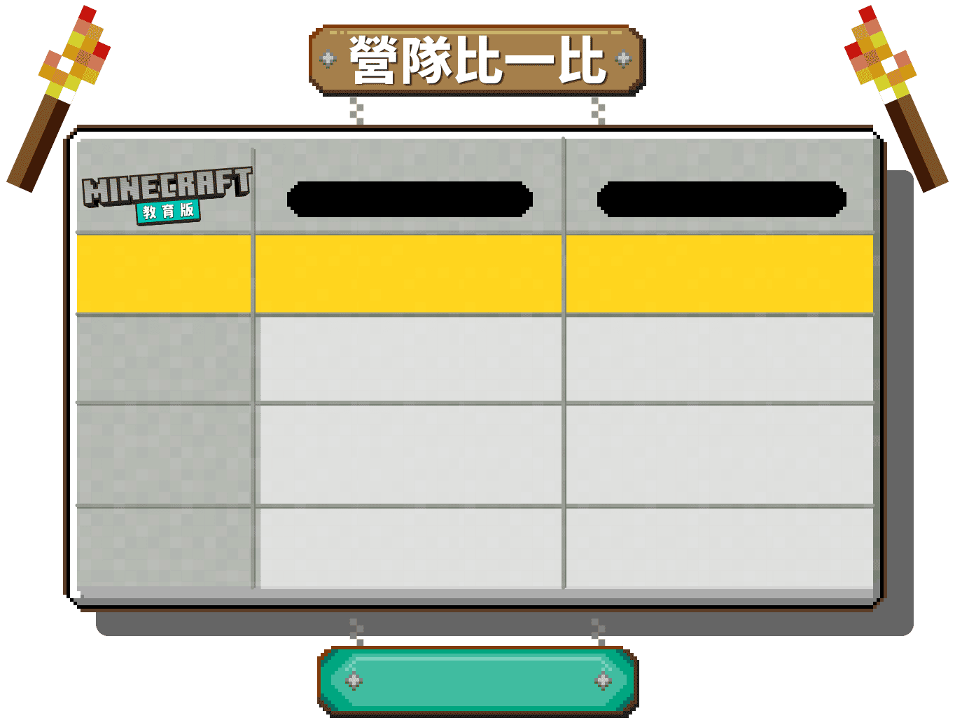 麥塊營隊課程比較圖示