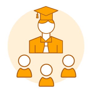 专业师资与小班制